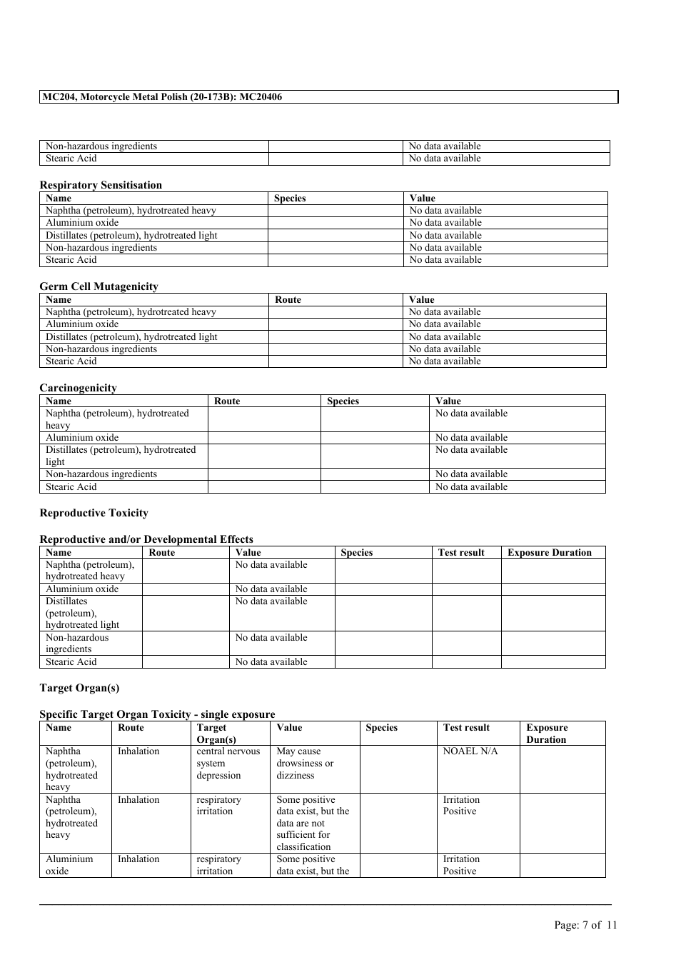 MEGUIAR'S MC204 User Manual | Page 7 / 11