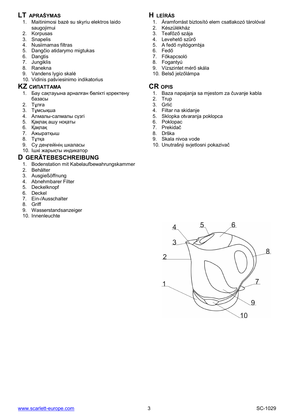 Kz cr | Scarlett SC-1029 User Manual | Page 3 / 20