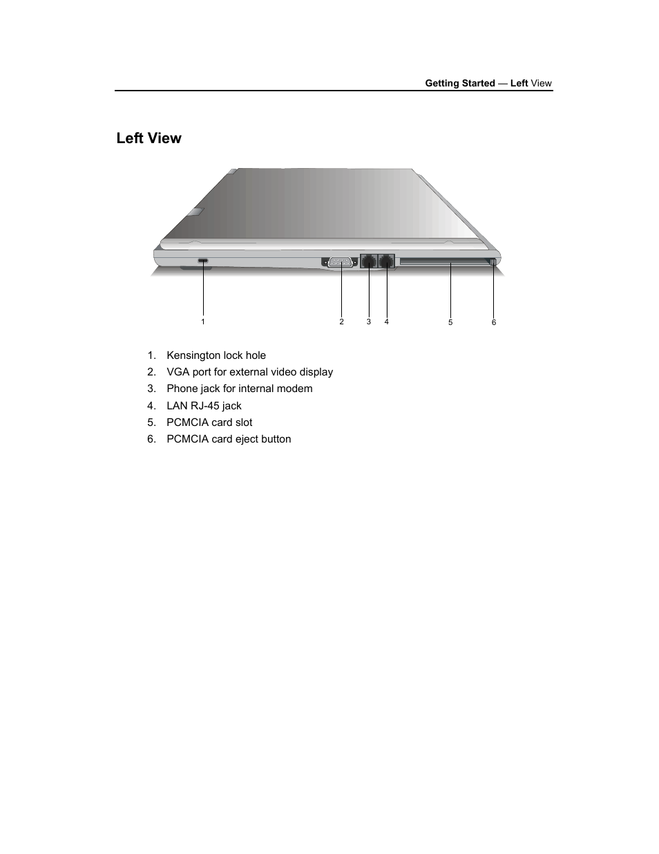 Left view | AVERATEC 3200 User Manual | Page 14 / 59
