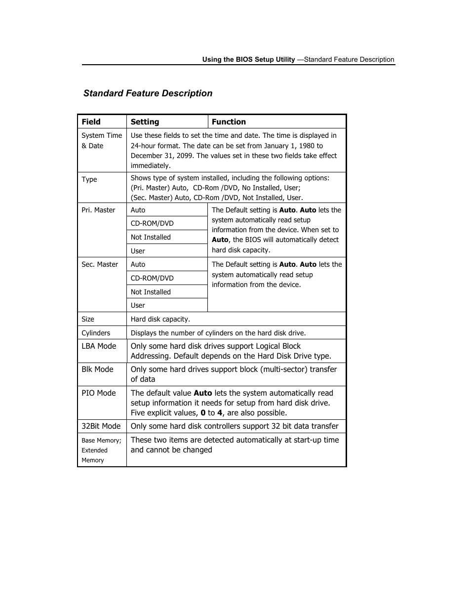 Standard feature description | AVERATEC 3200 User Manual | Page 45 / 59