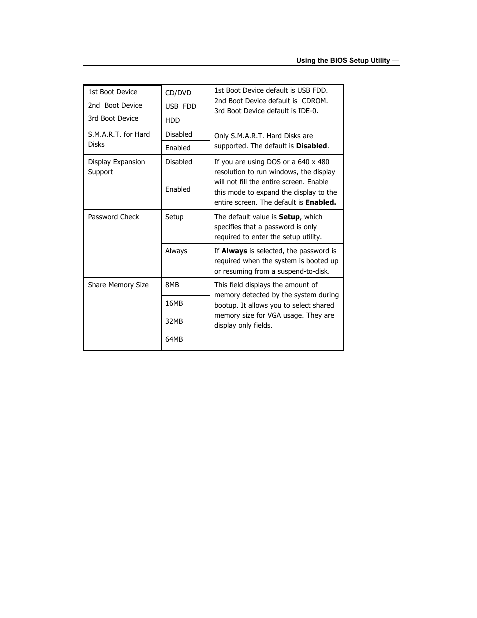 AVERATEC 3200 User Manual | Page 47 / 59