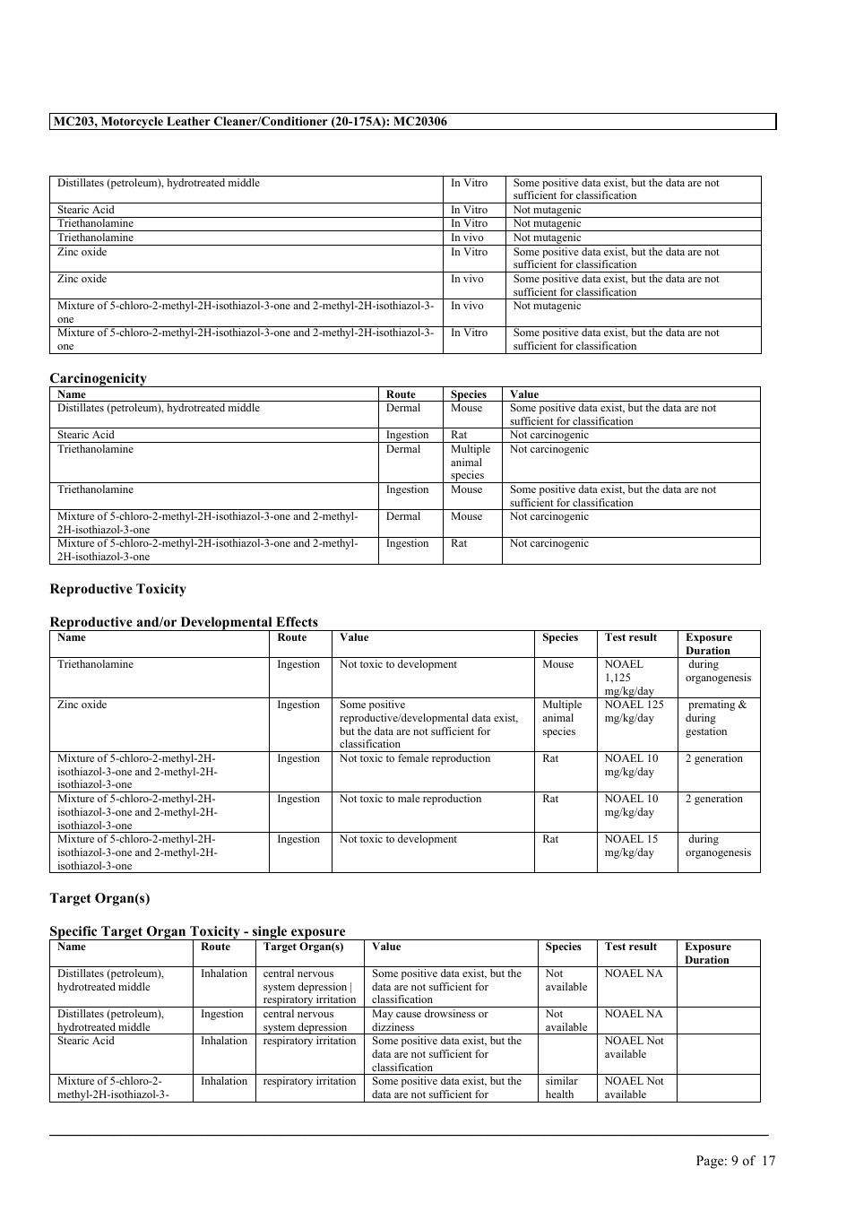 MEGUIAR'S MC203 User Manual | Page 9 / 17