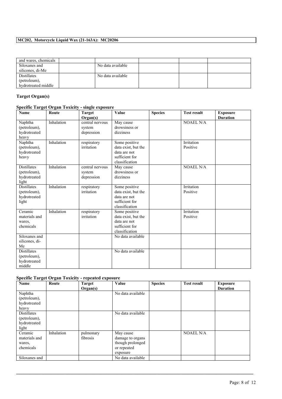 MEGUIAR'S MC202 User Manual | Page 8 / 12