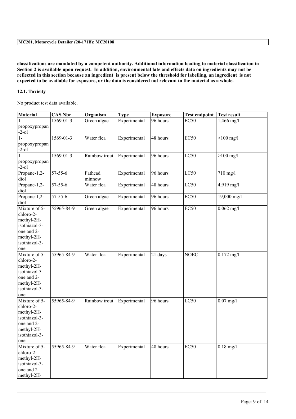 MEGUIAR'S MC201 User Manual | Page 9 / 14