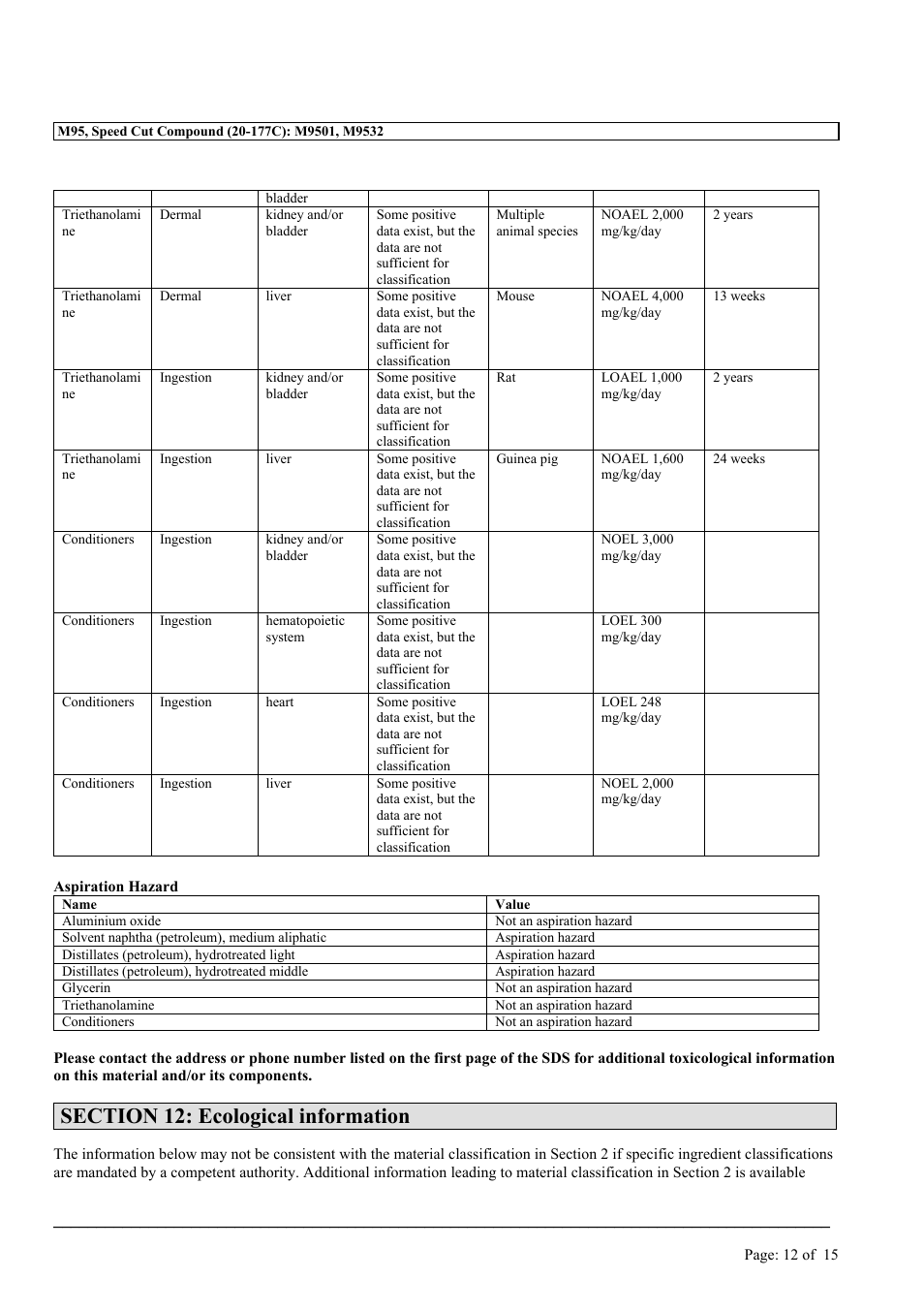 MEGUIAR'S M95 User Manual | Page 12 / 15