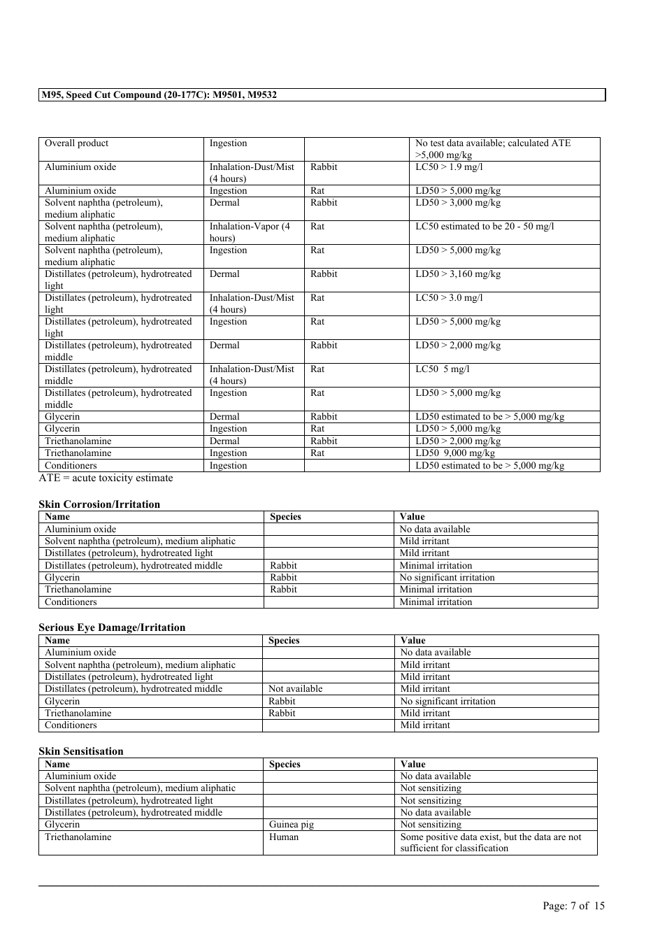 MEGUIAR'S M95 User Manual | Page 7 / 15