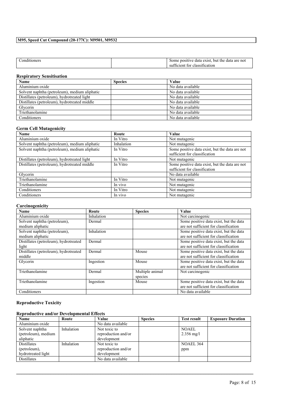 MEGUIAR'S M95 User Manual | Page 8 / 15
