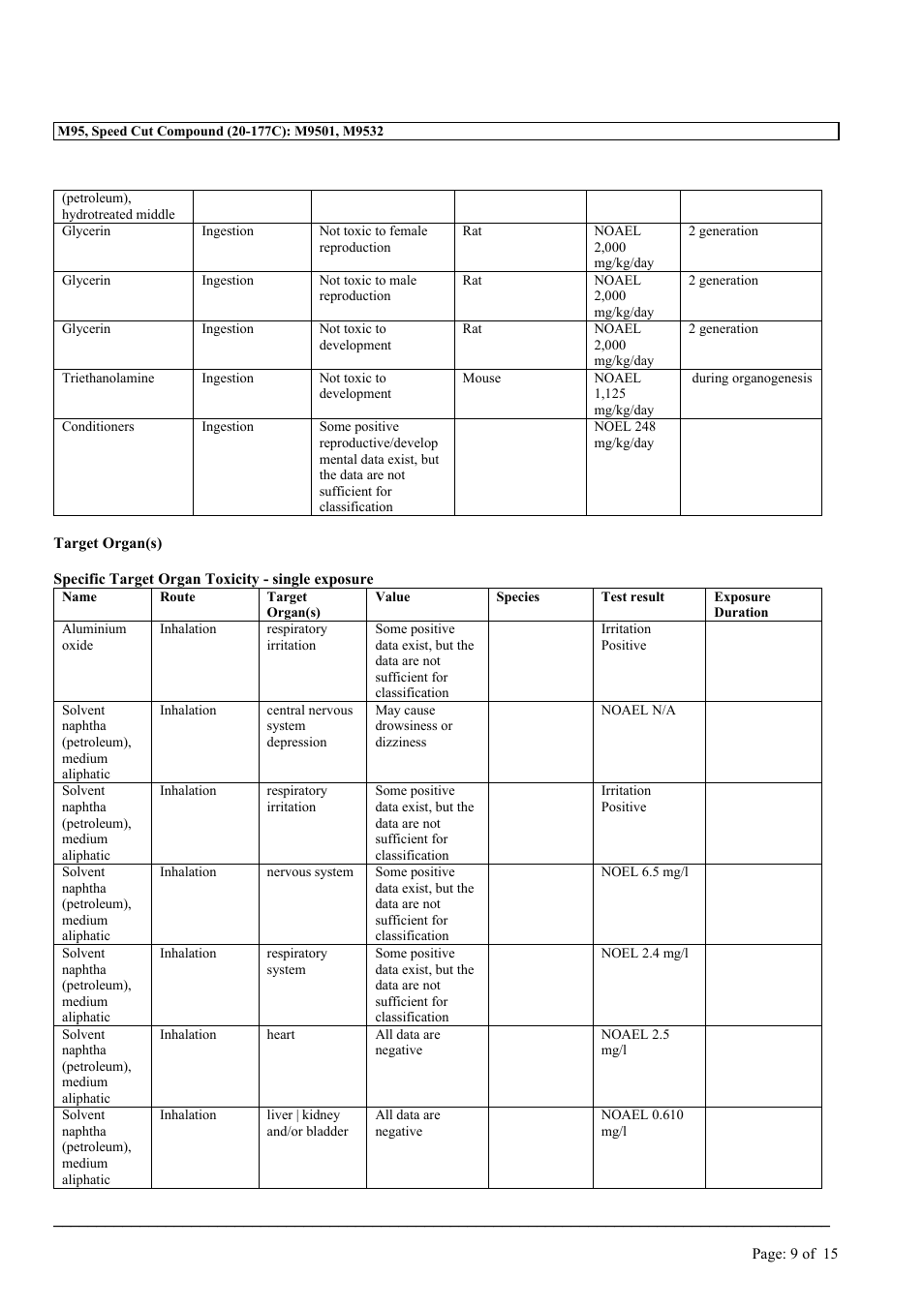 MEGUIAR'S M95 User Manual | Page 9 / 15