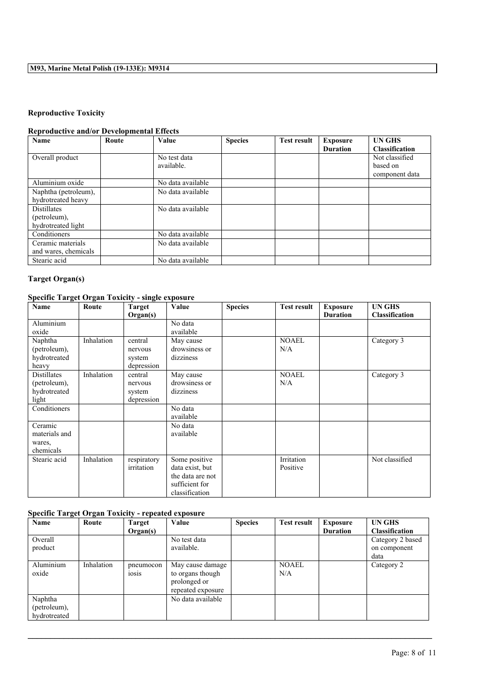 MEGUIAR'S M93 User Manual | Page 8 / 11