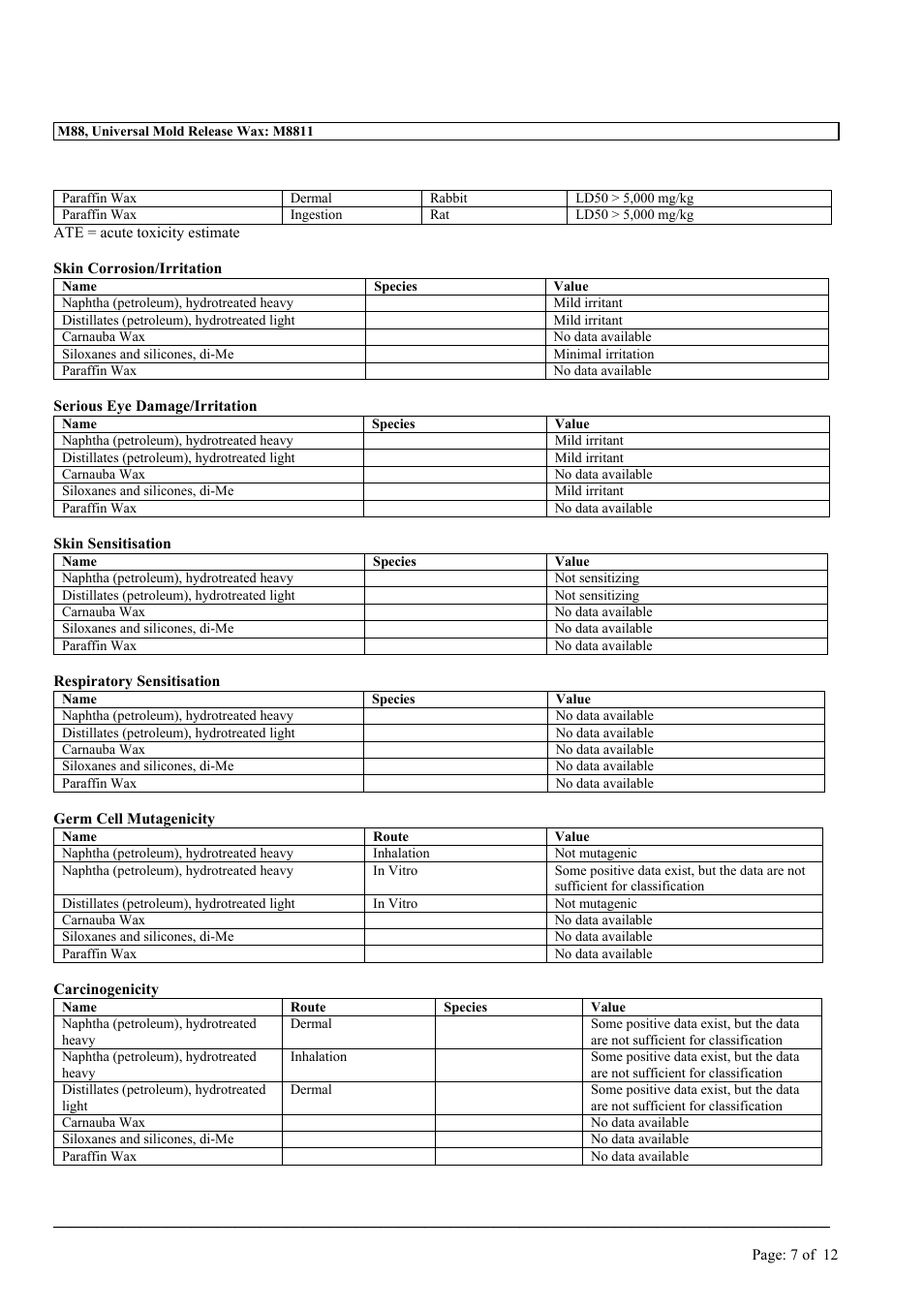 MEGUIAR'S M88 User Manual | Page 7 / 12