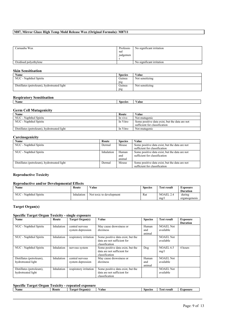 MEGUIAR'S M87 User Manual | Page 9 / 13