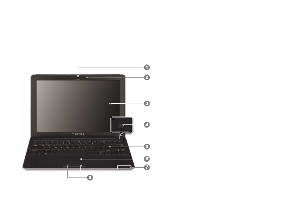 AVERATEC N3400 User Manual | Page 18 / 87