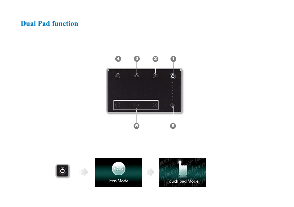 Dual pad function | AVERATEC N3400 User Manual | Page 38 / 87