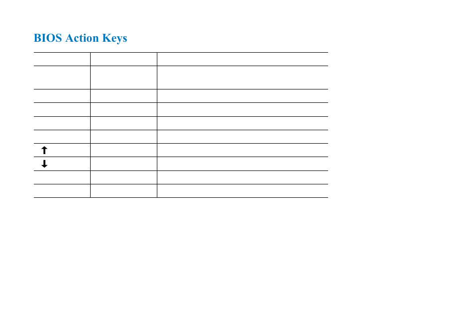 Bios action keys | AVERATEC N3400 User Manual | Page 60 / 87