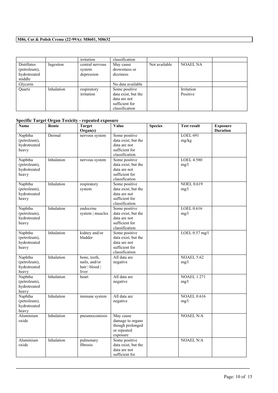 MEGUIAR'S M86 User Manual | Page 10 / 15