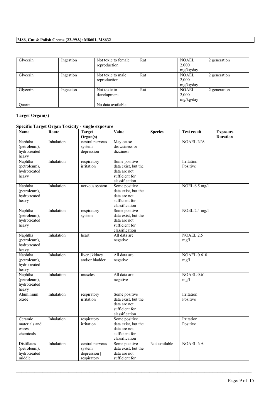 MEGUIAR'S M86 User Manual | Page 9 / 15