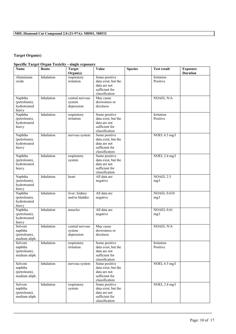 MEGUIAR'S M85 User Manual | Page 10 / 17