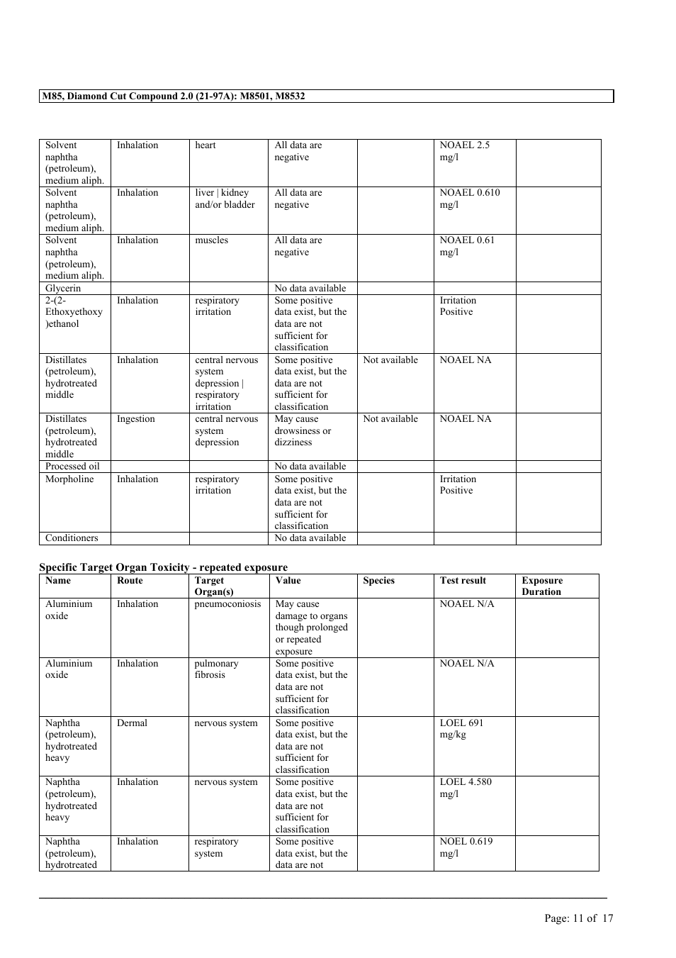 MEGUIAR'S M85 User Manual | Page 11 / 17