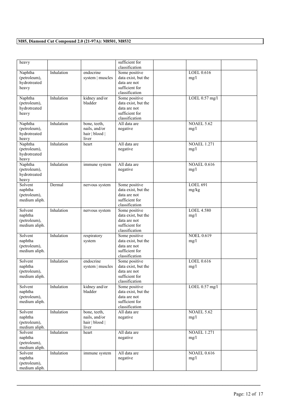 MEGUIAR'S M85 User Manual | Page 12 / 17