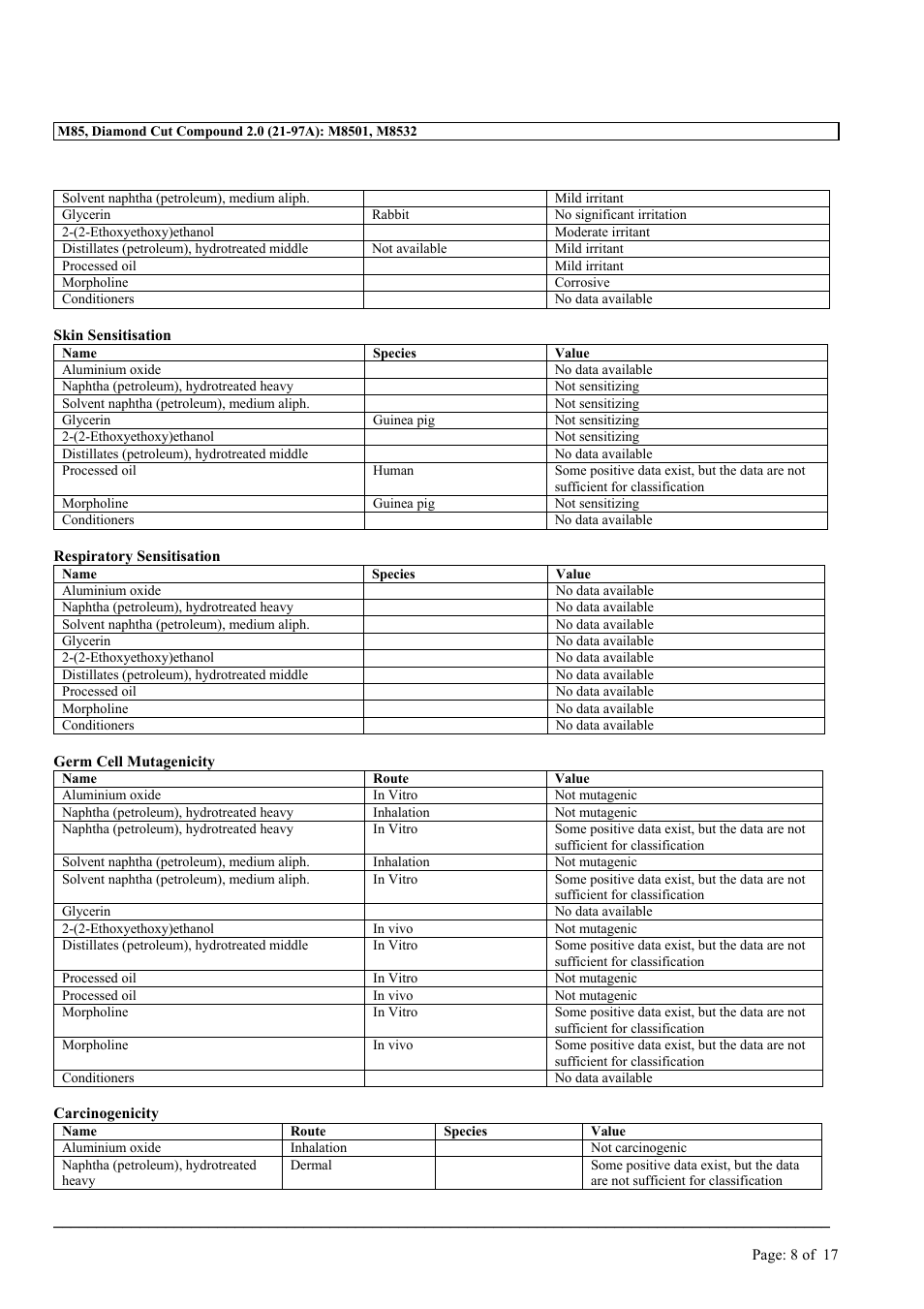 MEGUIAR'S M85 User Manual | Page 8 / 17