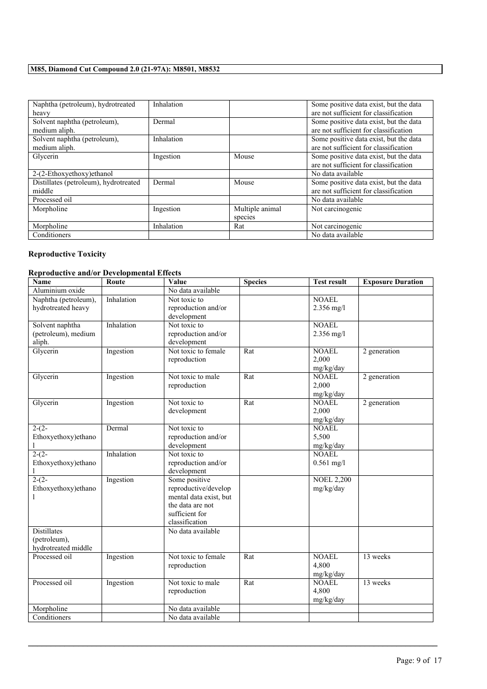 MEGUIAR'S M85 User Manual | Page 9 / 17