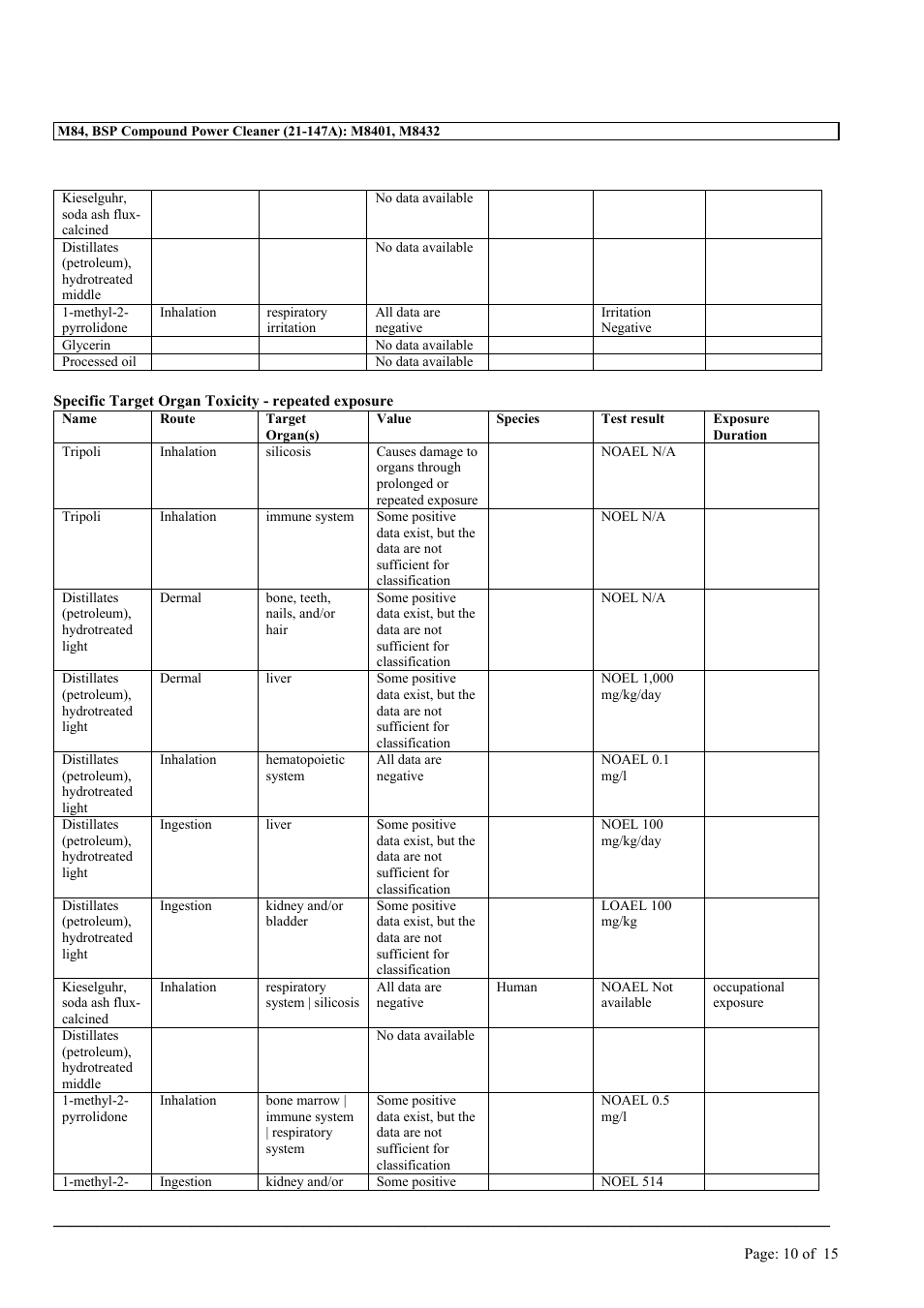 MEGUIAR'S M84 User Manual | Page 10 / 15