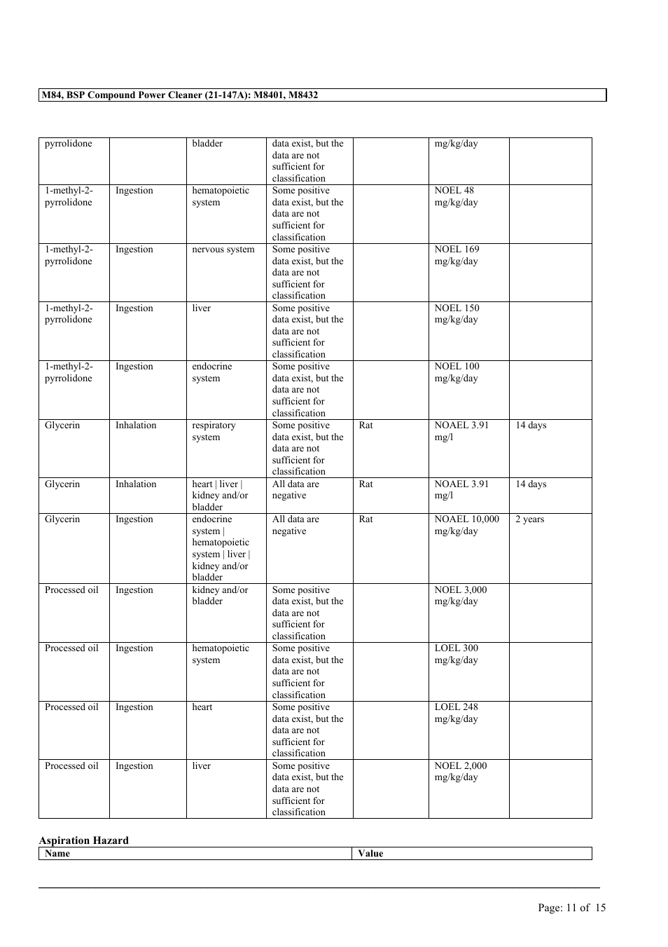 MEGUIAR'S M84 User Manual | Page 11 / 15