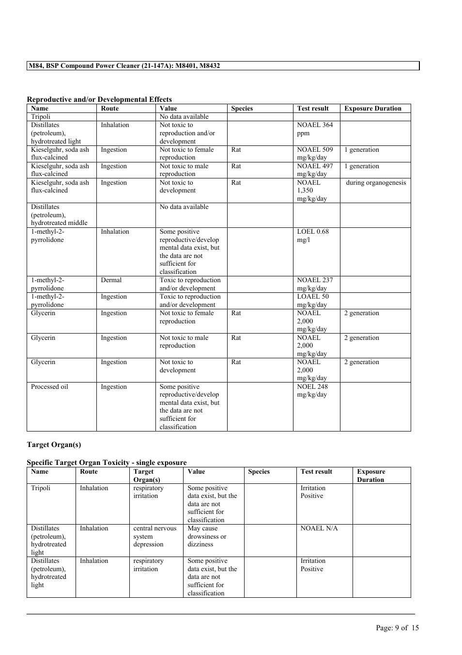 MEGUIAR'S M84 User Manual | Page 9 / 15