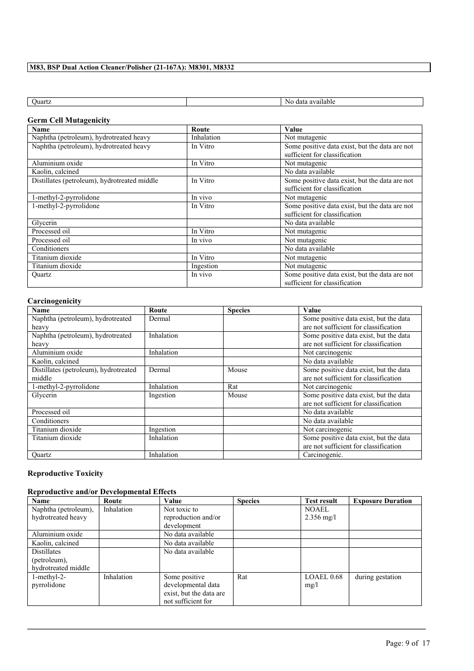 MEGUIAR'S M83 User Manual | Page 9 / 17