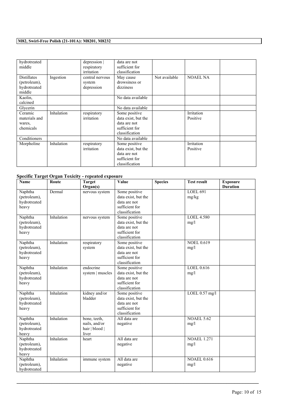 MEGUIAR'S M82 User Manual | Page 10 / 15