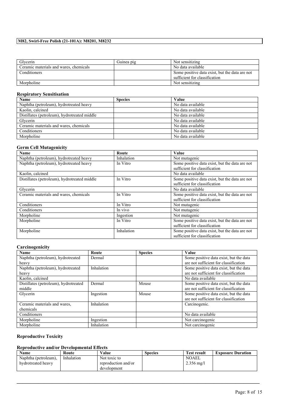 MEGUIAR'S M82 User Manual | Page 8 / 15