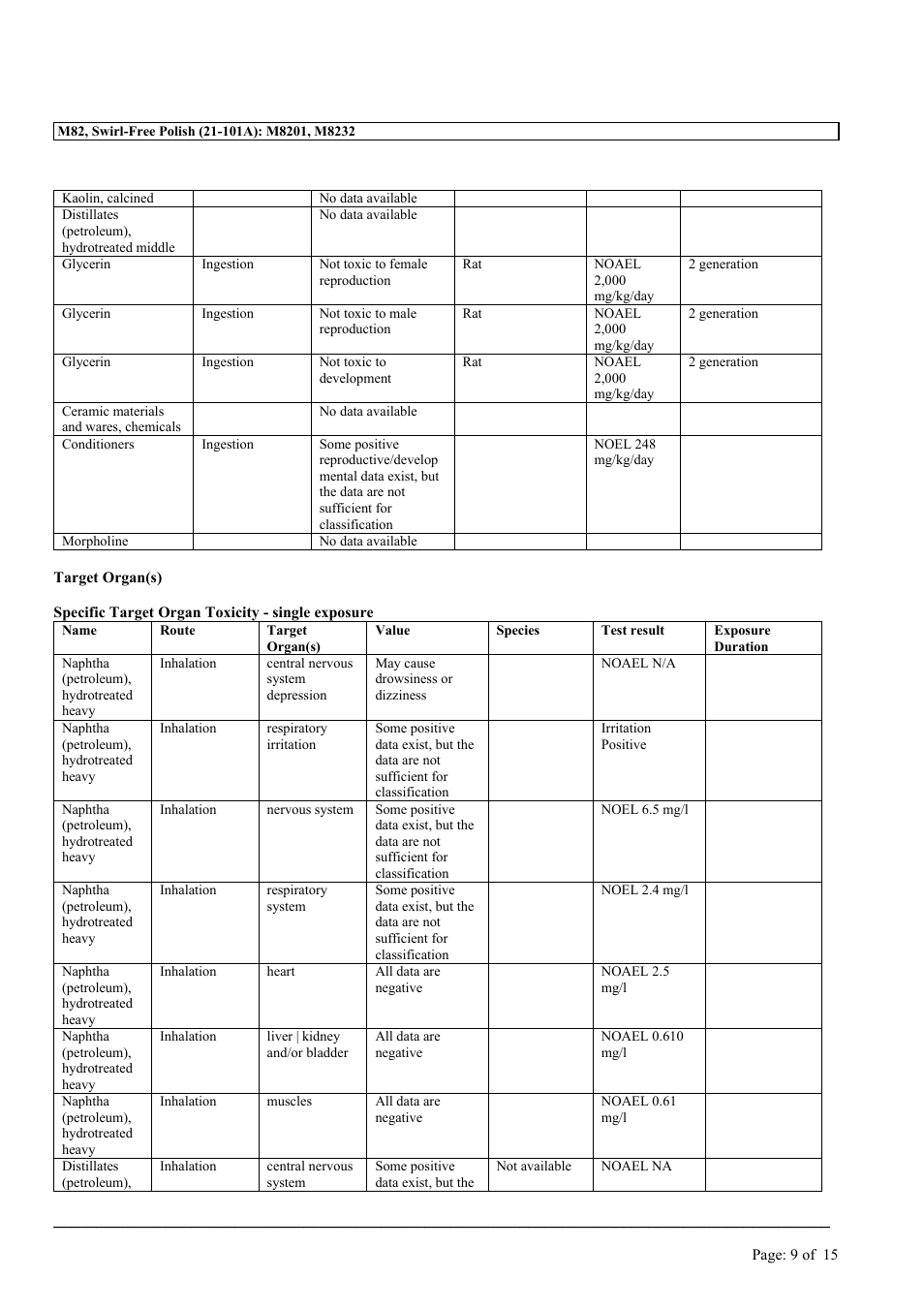 MEGUIAR'S M82 User Manual | Page 9 / 15