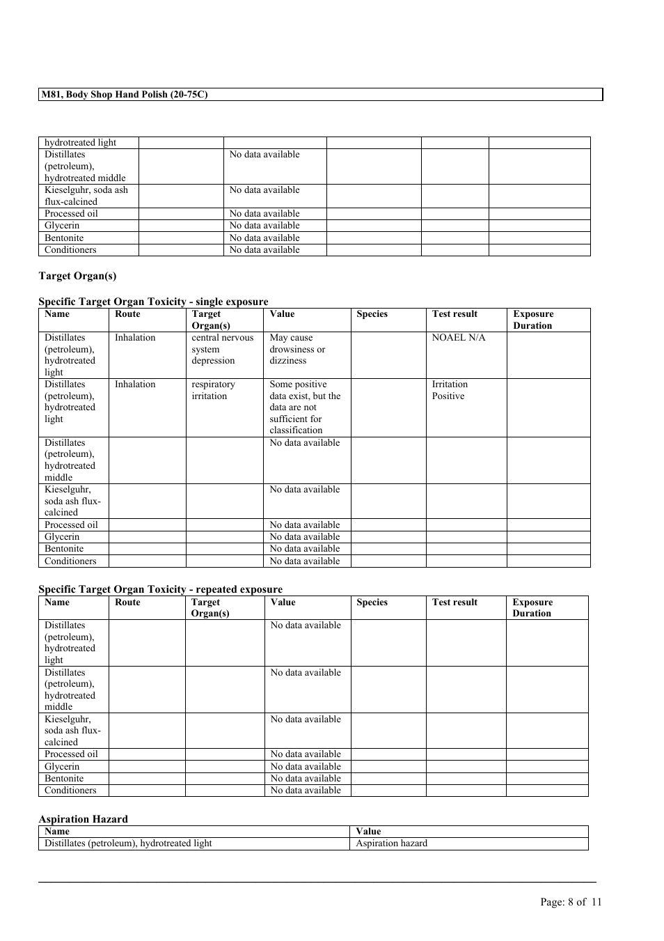 MEGUIAR'S M81 User Manual | Page 8 / 11