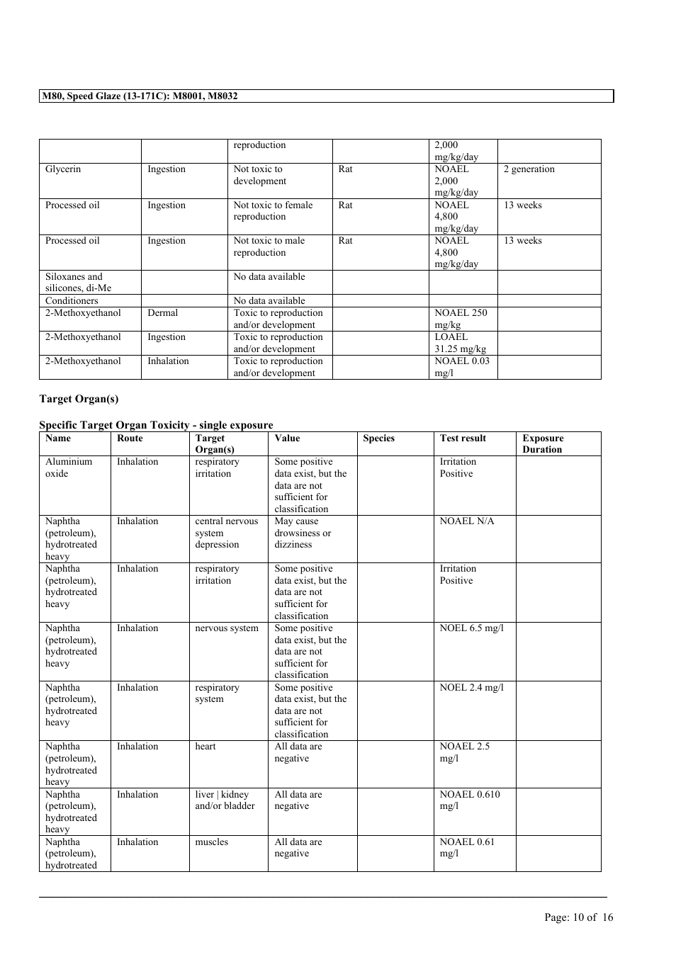 MEGUIAR'S M80 User Manual | Page 10 / 16