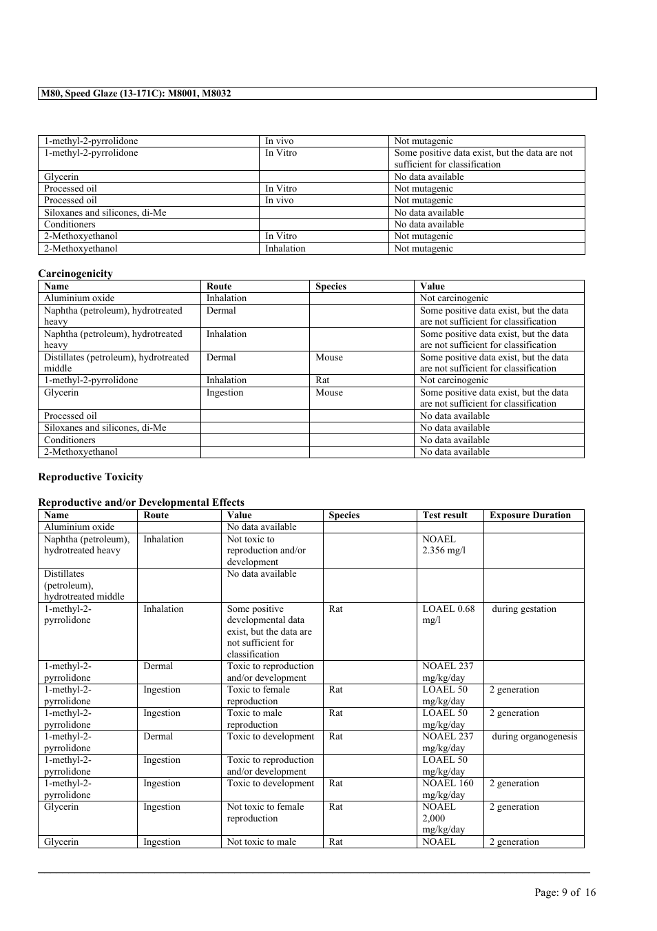 MEGUIAR'S M80 User Manual | Page 9 / 16