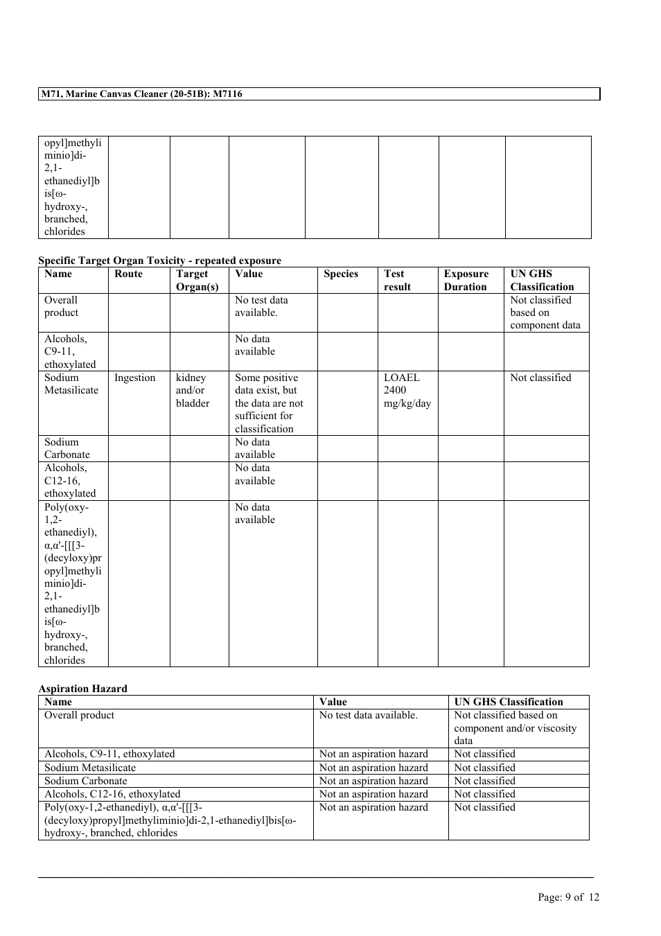 MEGUIAR'S M71 User Manual | Page 9 / 12