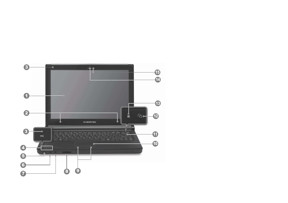 AVERATEC 2700 Series User Manual | Page 15 / 78