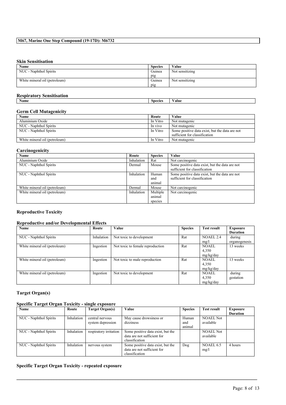 MEGUIAR'S M67 User Manual | Page 8 / 13