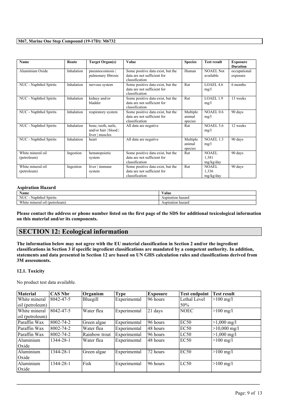 MEGUIAR'S M67 User Manual | Page 9 / 13