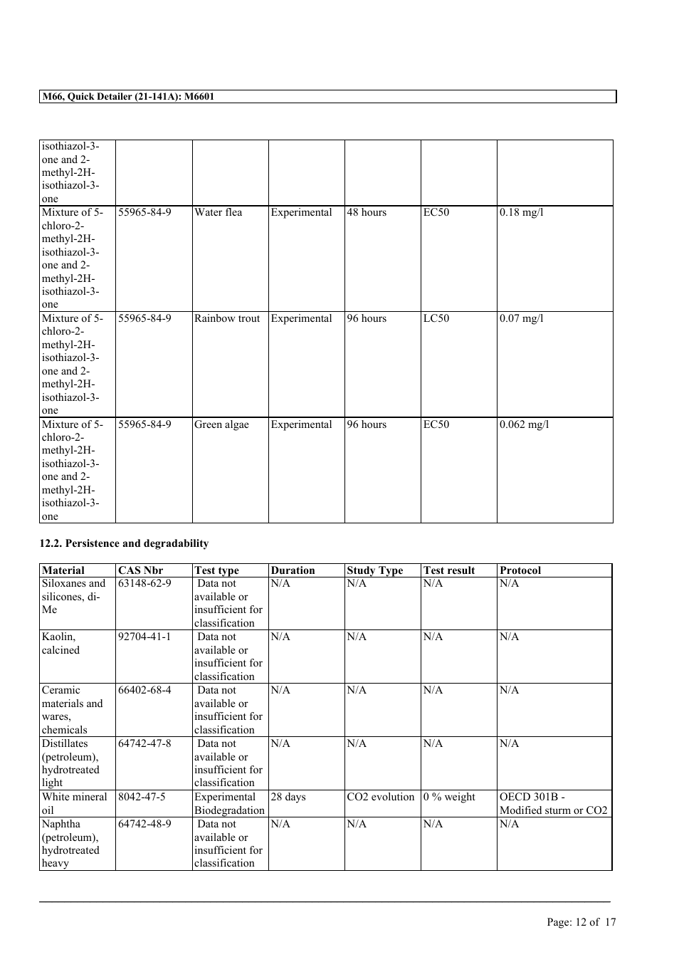 MEGUIAR'S M66 User Manual | Page 12 / 17