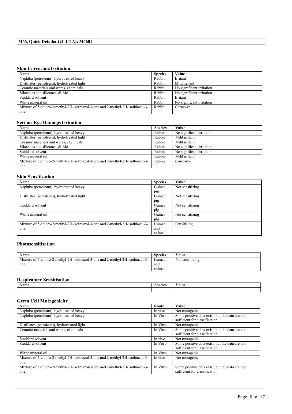 MEGUIAR'S M66 User Manual | Page 8 / 17