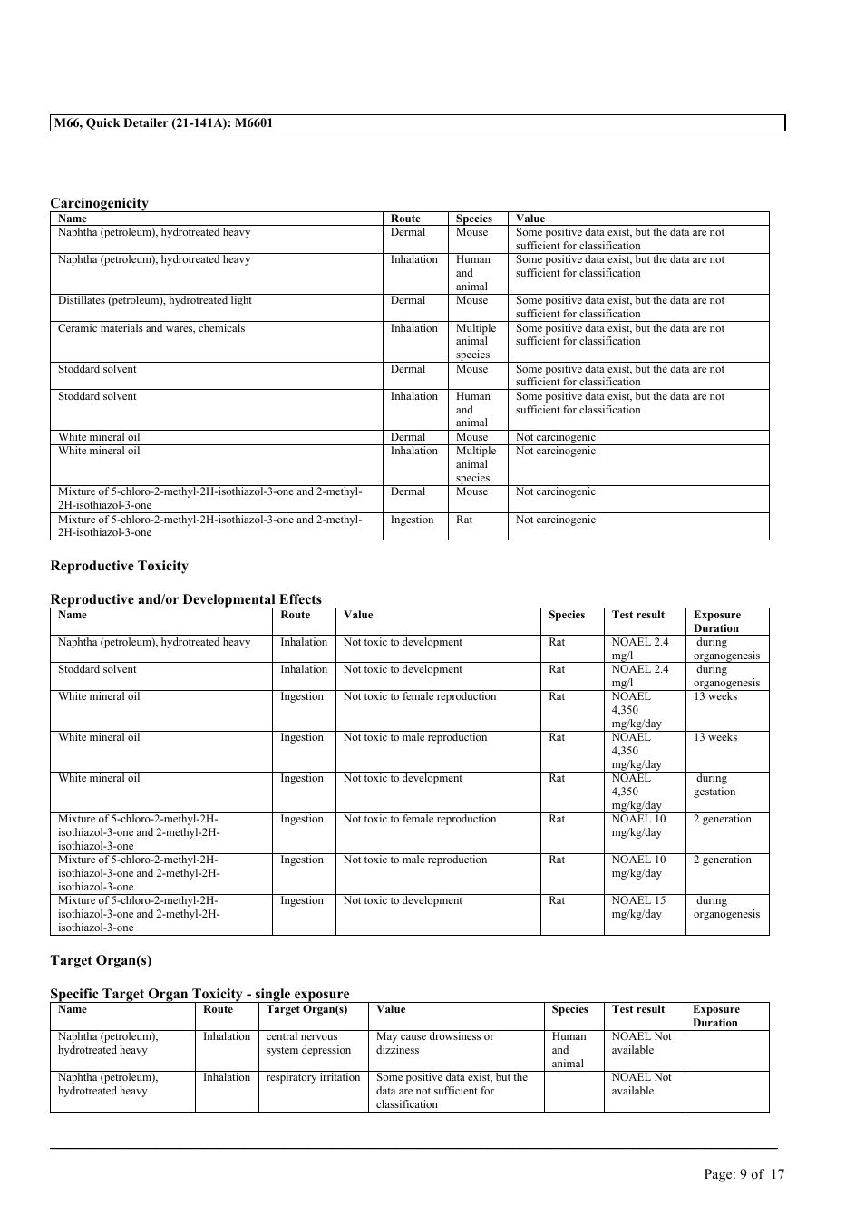 MEGUIAR'S M66 User Manual | Page 9 / 17