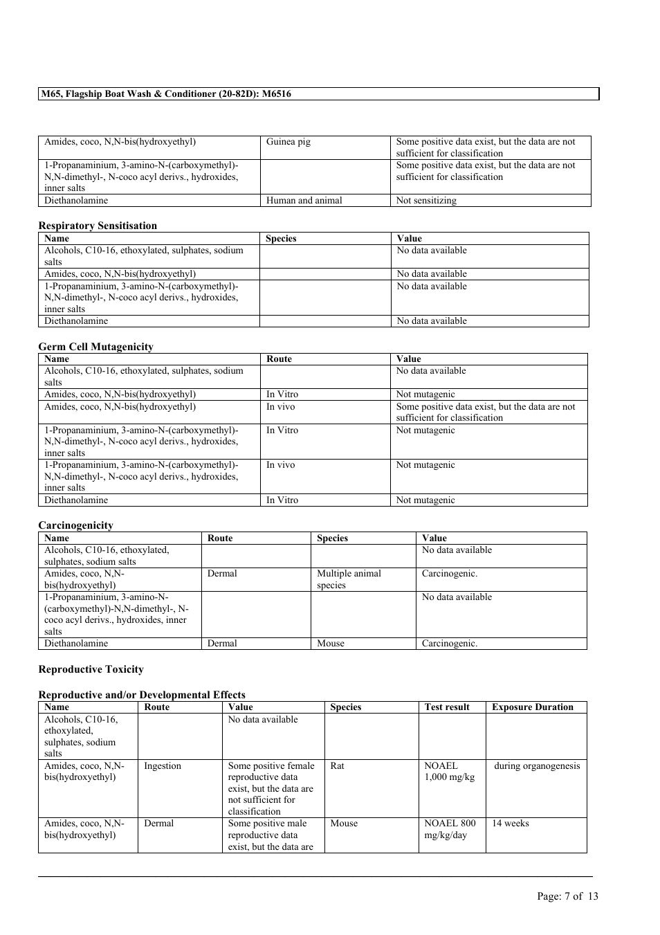 MEGUIAR'S M65 User Manual | Page 7 / 13