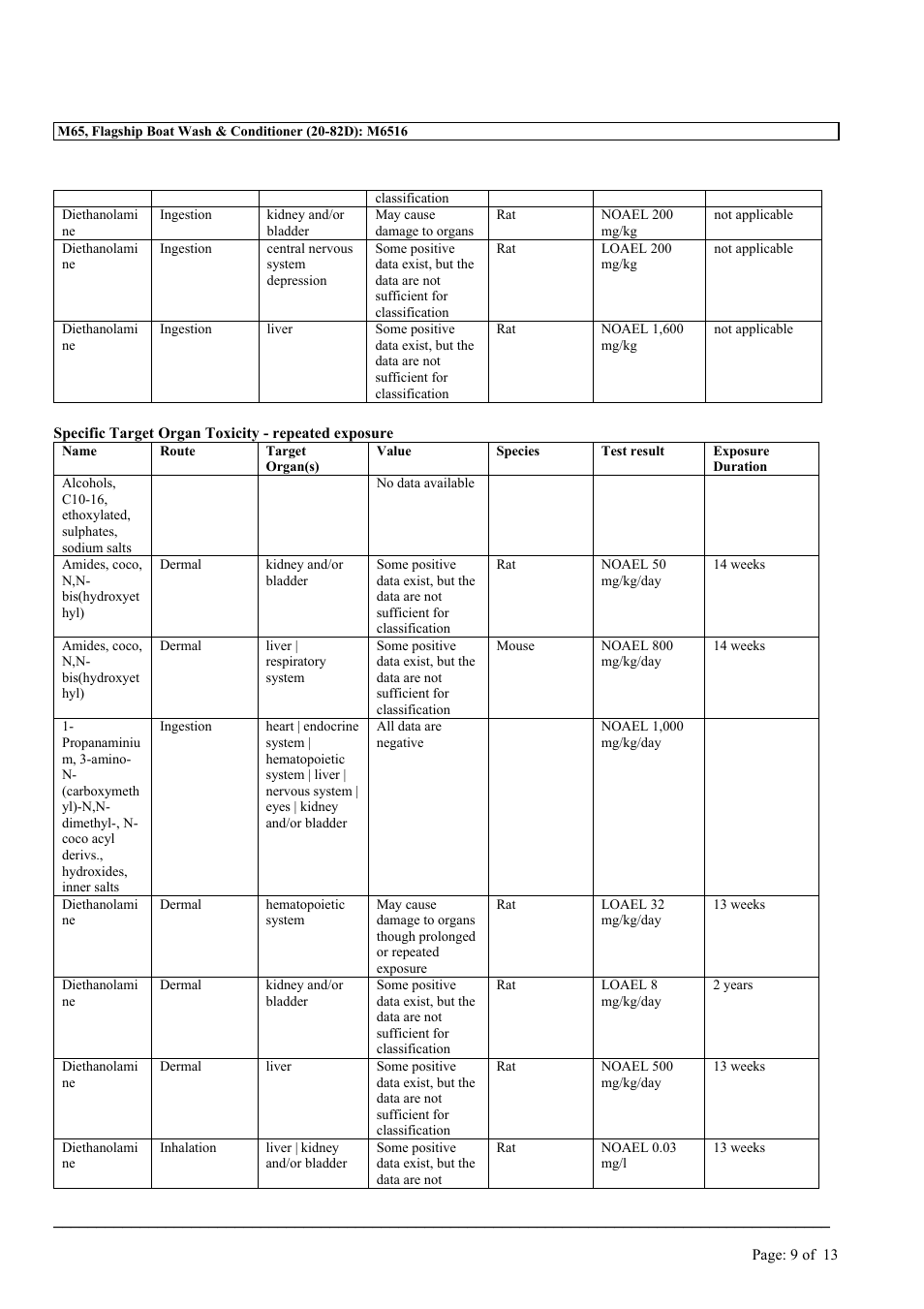 MEGUIAR'S M65 User Manual | Page 9 / 13