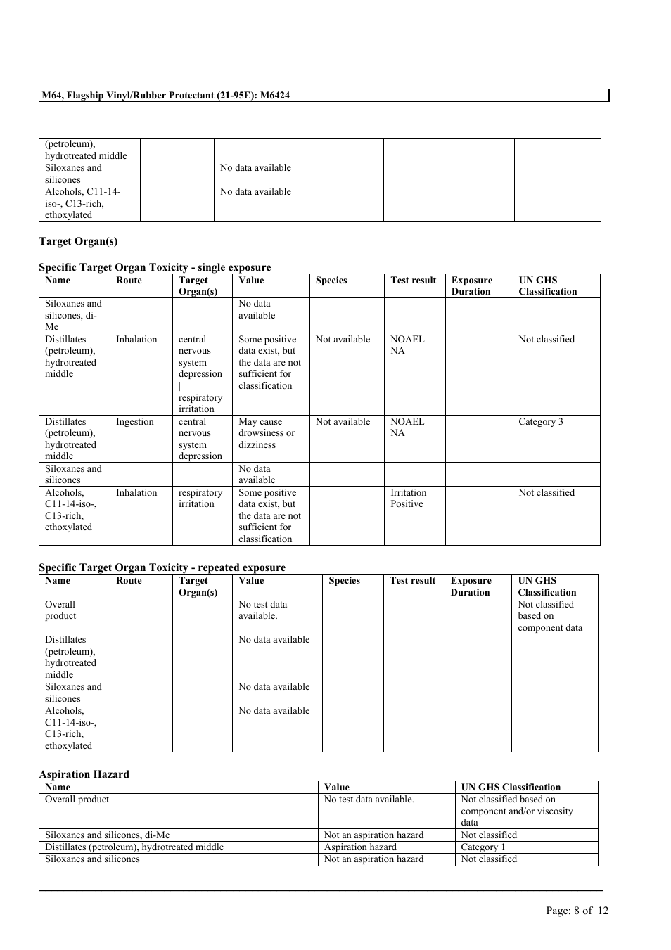MEGUIAR'S M64 User Manual | Page 8 / 12