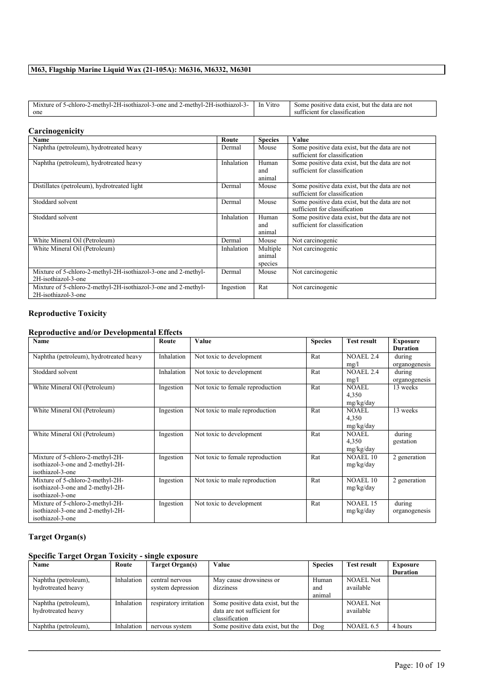 MEGUIAR'S M63 User Manual | Page 10 / 19