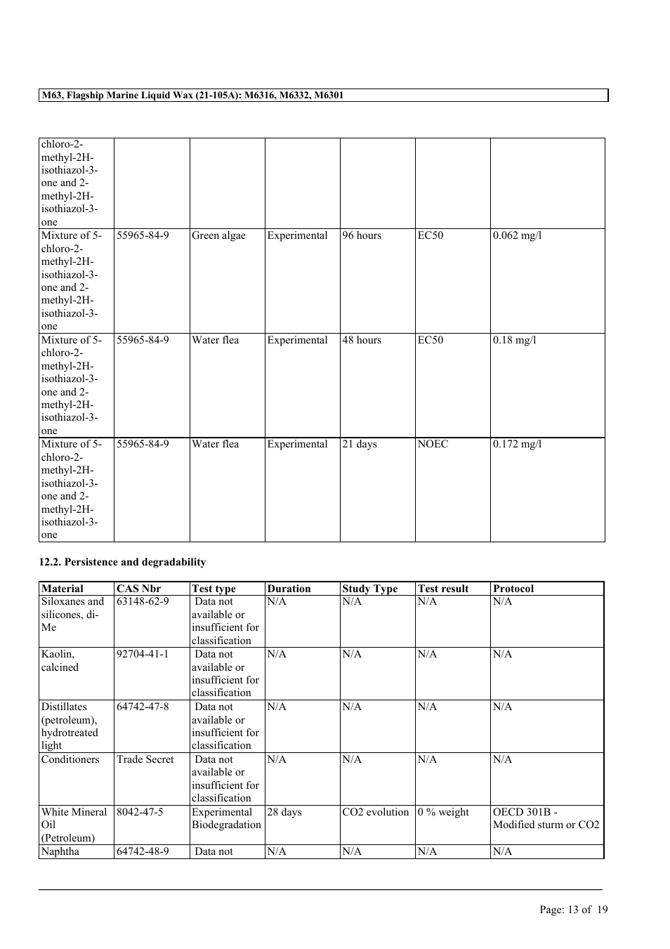 MEGUIAR'S M63 User Manual | Page 13 / 19