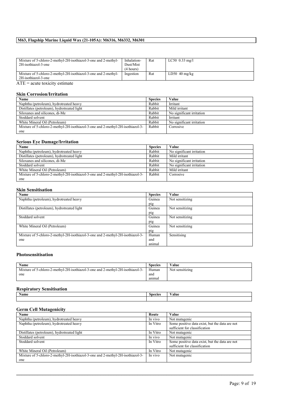 MEGUIAR'S M63 User Manual | Page 9 / 19