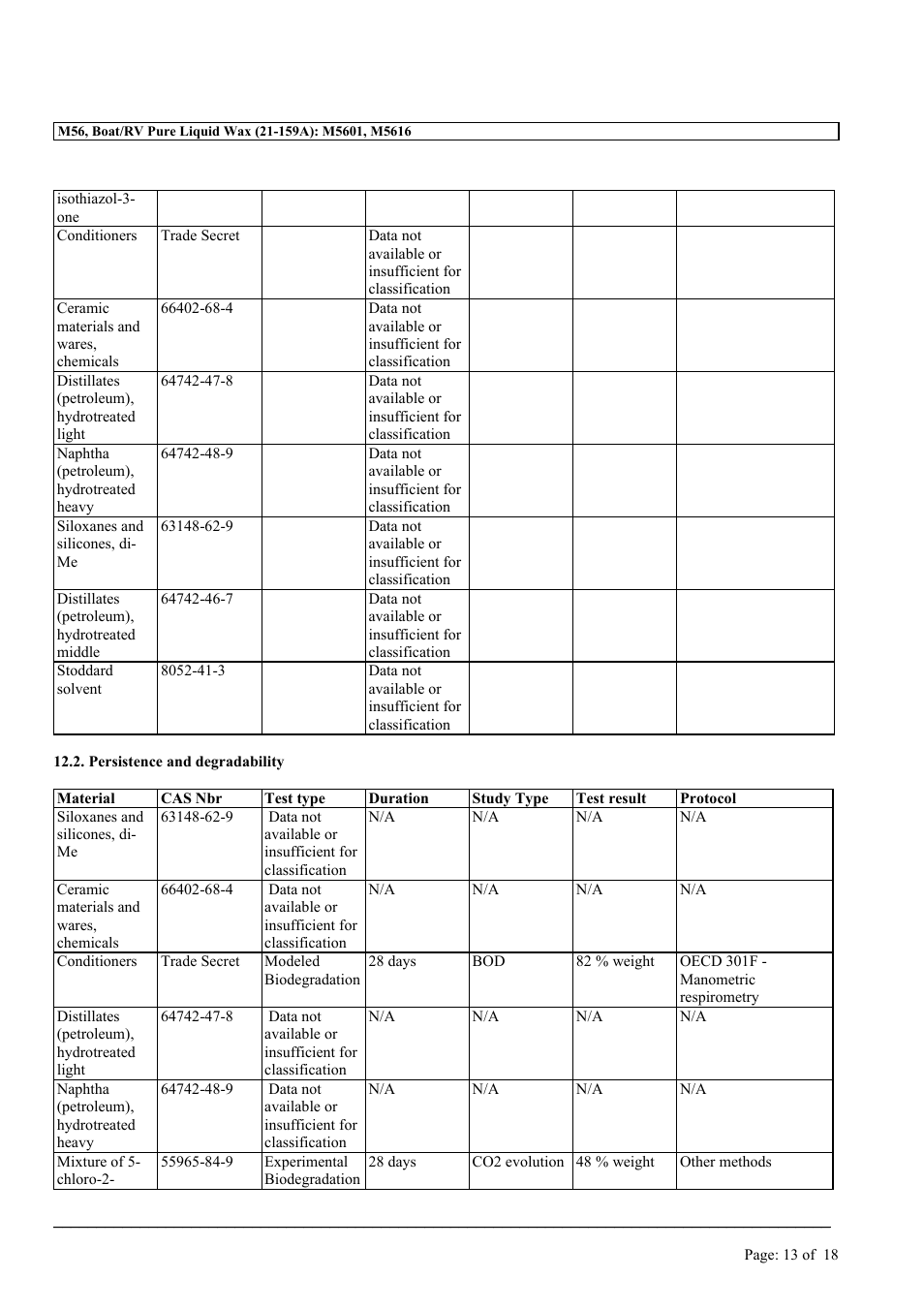 MEGUIAR'S M56 User Manual | Page 13 / 18