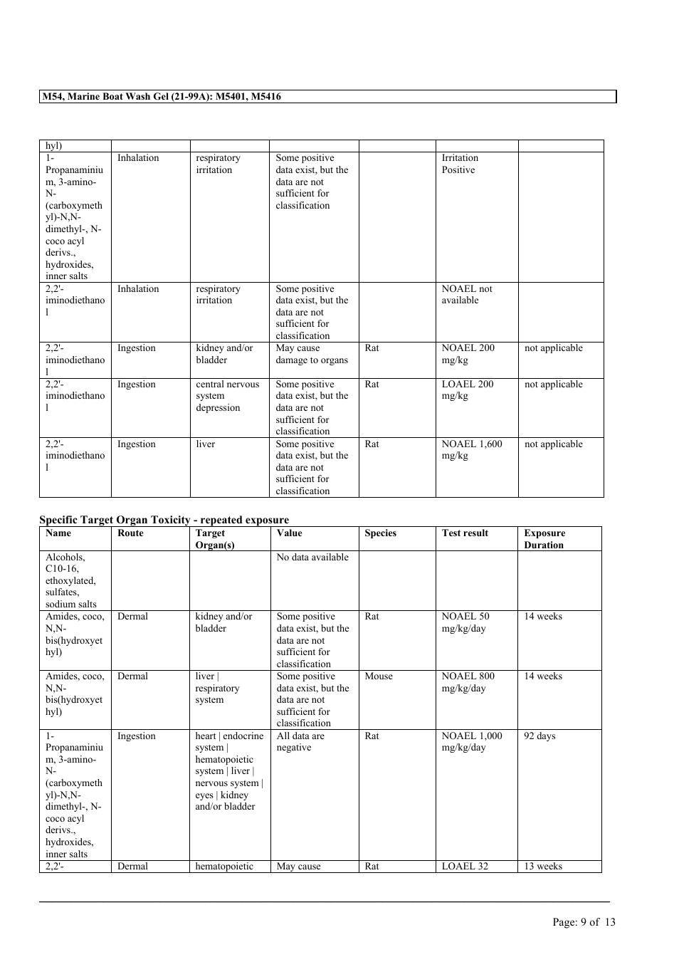 MEGUIAR'S M54 User Manual | Page 9 / 13